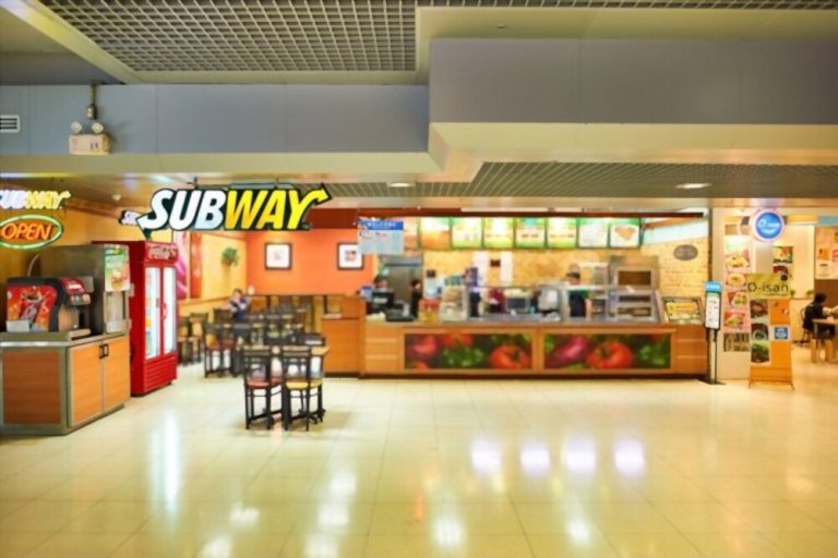 FSSAI for Airport Premises